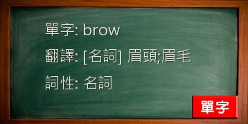 brow