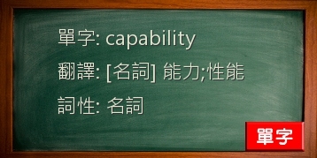 capability