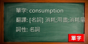 consumption