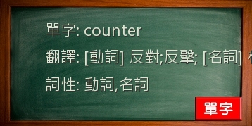 counter