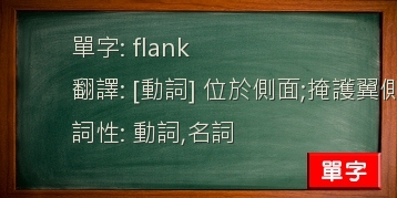 flank