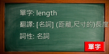 length