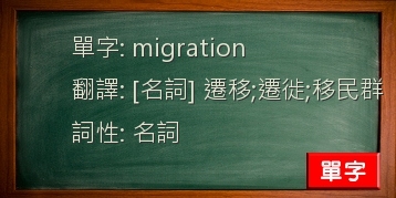 migration