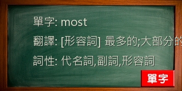 most