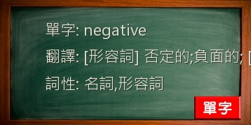 negative