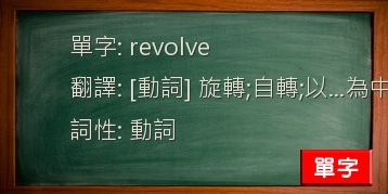 revolve